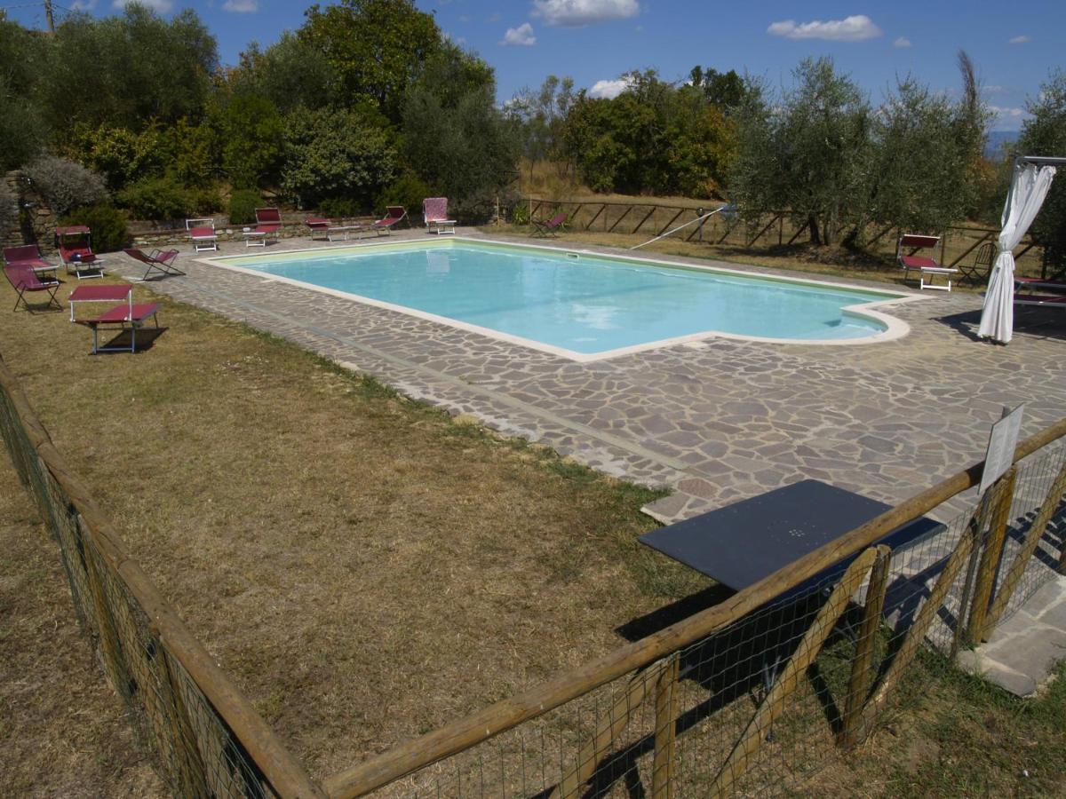 Camere Con Vista In Valdichiana Marciano della Chiana ภายนอก รูปภาพ